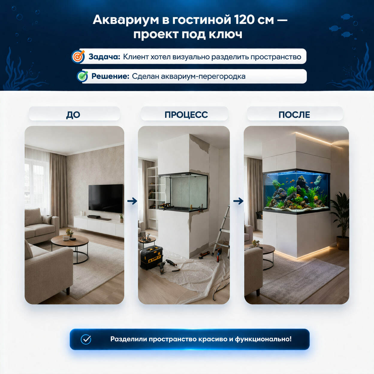 Разделили пространство в комнате красиво и функционально_ Аквастекло Аквариум перегородка в гостинной